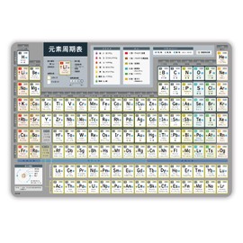 Note-Life Periodic Table of Element Symbols, Junior High School Students, A4 (11.8 x 8.3 inches (30 x 21 cm), Made in Japan, Funny Language Table (Element Surface, Vertical)