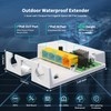 Outdoor Gigabit PoE Extender 1 in 3 Out, NICGIGA 4