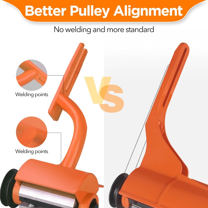 HOTYELL Log Peeler Debarker - Upgraded Chainsaw Attachment for Husqvarna