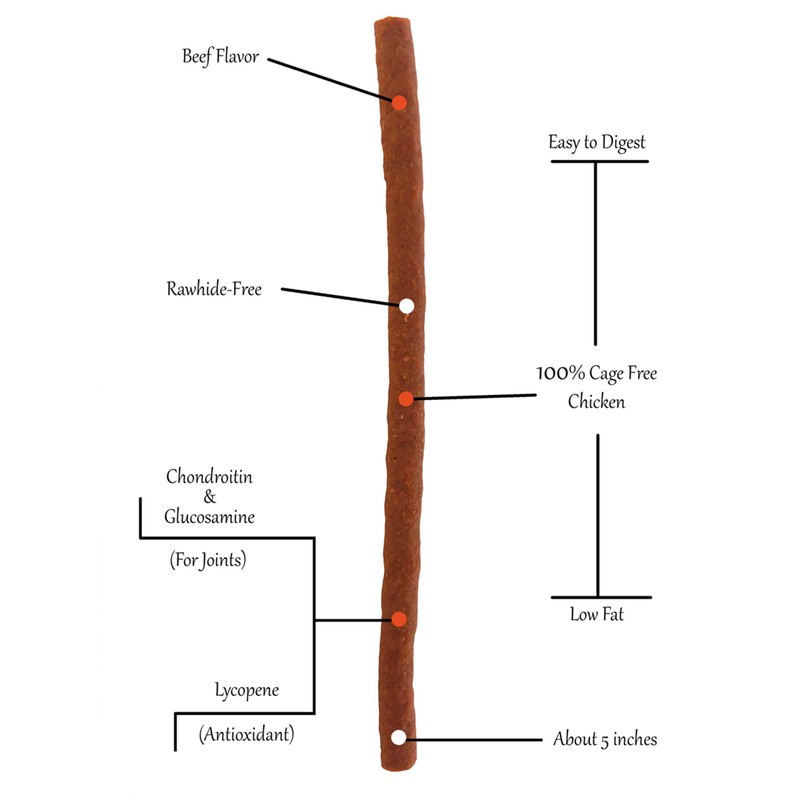 Rena's Recipe Love Jerky Chicken Jerky (Beef Flavor)