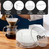 Acrylic Coffee Filter Holder with Lid, Reusable Coffee Filter Storage