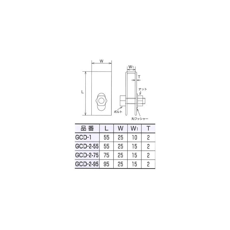 水本 Stainless gure-tingukurippu GCD Notebook Application for and 75 mm