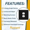 (2 Pack) Jumbo 2-Gang Duplex Outlet Cover Plate – Oversized
