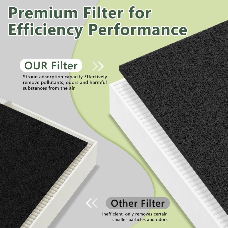 VALZONE AP-1216-FP Replacement Filter for Coway AP-1216L Purifier, Include 2