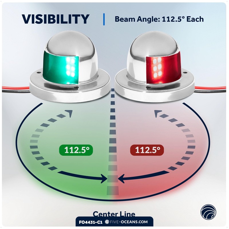Five Oceans Boat Navigation Lights - LED Bow Light, Navigation