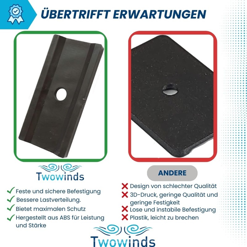 Twowinds 4 x Guide Holder, Multiflex Board T5 T6 Multivan