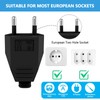 Pack of 4 Euro Plug Flat, Euro Plug Flat 250