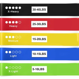 5 Different Levels of Exercise Resistance Bands, Suitable for Home Fitness, Yoga Beginner Elastic Bands, Men's and Women's Resistance Band Sets (varicolored)