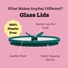 Anyday 2-Pack (2-Cup) Glass Food Storage Set with Glass Lids