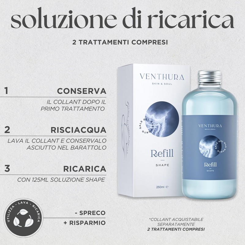 Venthura - Drainage Solution Anti-Cellulite Solution - Professional Dead Sea