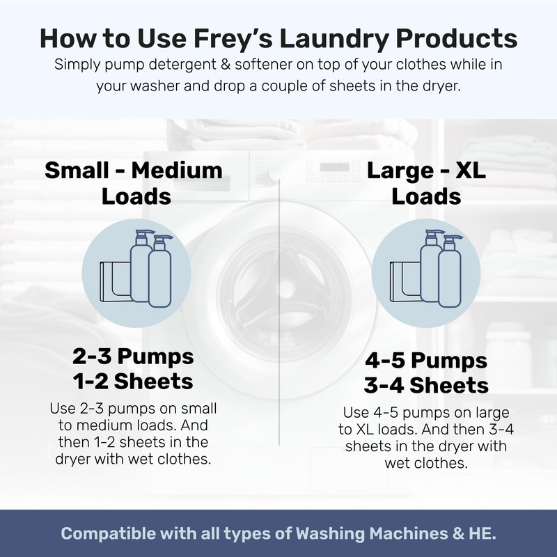 FREY The Complete Package - Concentrated Liquid Laundry Detergent, Fabric