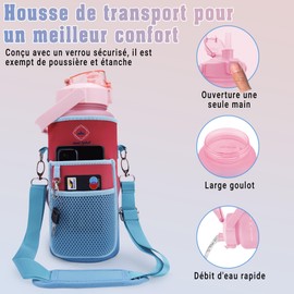 Inner Splash 2 Litre Water Bottle - With Scale with Straw, Leak-proof Cap, Carry Bag, Motivational Messages | 2 Cleaning Brushes | Tritan BPA Free, 11 Ounce, Height 29 cm