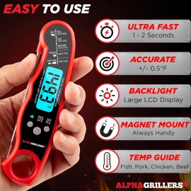 Alpha Grillers Meat Thermometer Digital - Instant Read Food Thermometer for Cook