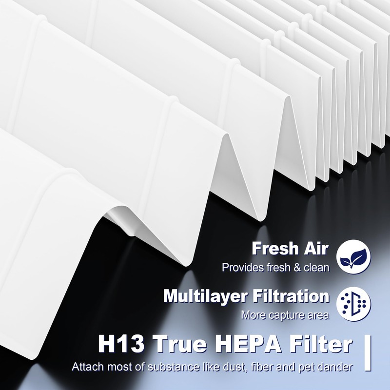 MK01 & MK06 True HEPA Filter Replacement Compatible with Aroeve