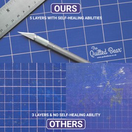 The Quilted Bear The Quilted Bear Rotating Cutting Mat 18" x 18" - Square 360 Rotating Self Healing Mat with Innovative Locking Mechanism for Quilting & Sewing Your Choice of Colours Available! (Blue)