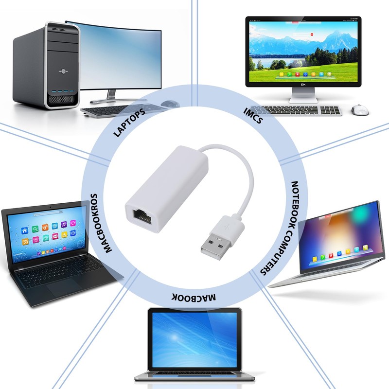 Netzwerkadapter USB Ethernet (LAN), Netzwerkadapter USB 2.0 auf Gigabit Ethernet