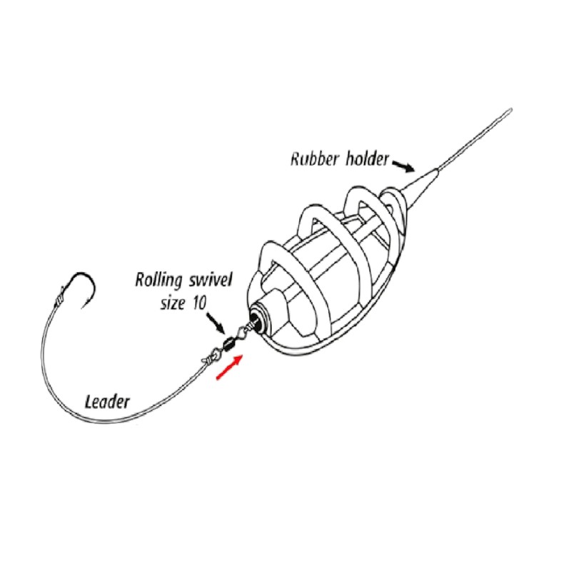 PRO FILSTAR Inline Method Feeder Set 2 x 40 g
