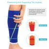 Calf Compression Stockings Without Foot, Calf Bandage Compression Varicose Veins