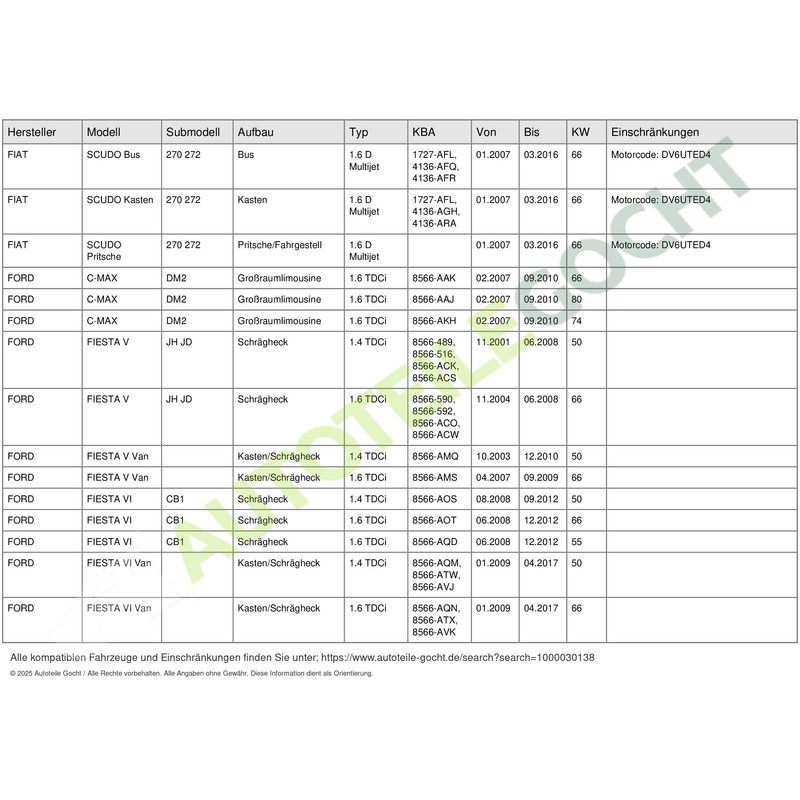 INA 532 0321 10 LUK 532032110 Guide Pulley