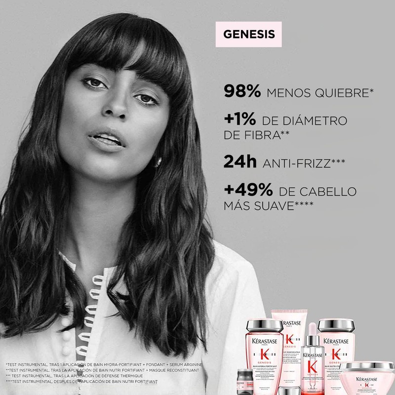 KÉRASTASE Genesis Cure Anti-Chute Ampolletas 42 x 6 ml Kit