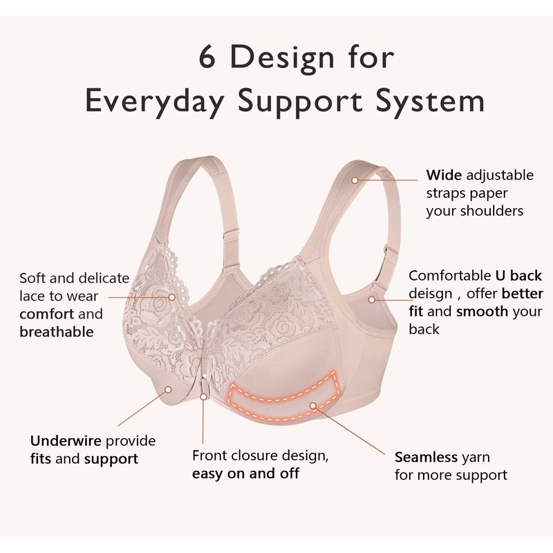 DotVol Women's Large Sizes Bra Full Cup Unpadded U-Back Bra