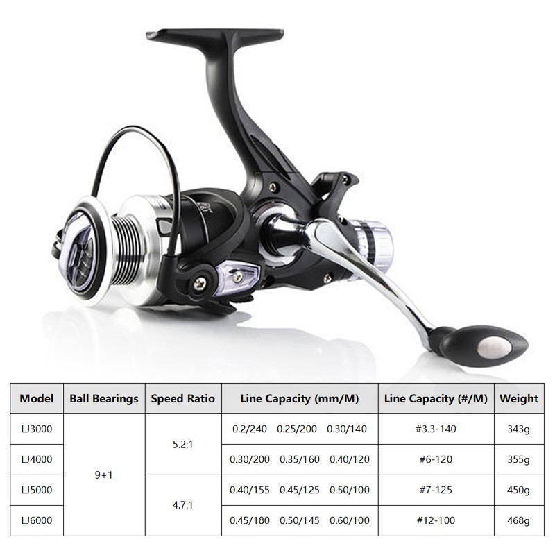 9+1 BB Fishing Reel Dual Brake System High Speed Spinning