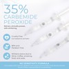 Bloom Teeth Whitening Kit – Fast Acting, 35% Carbemide Peroxide
