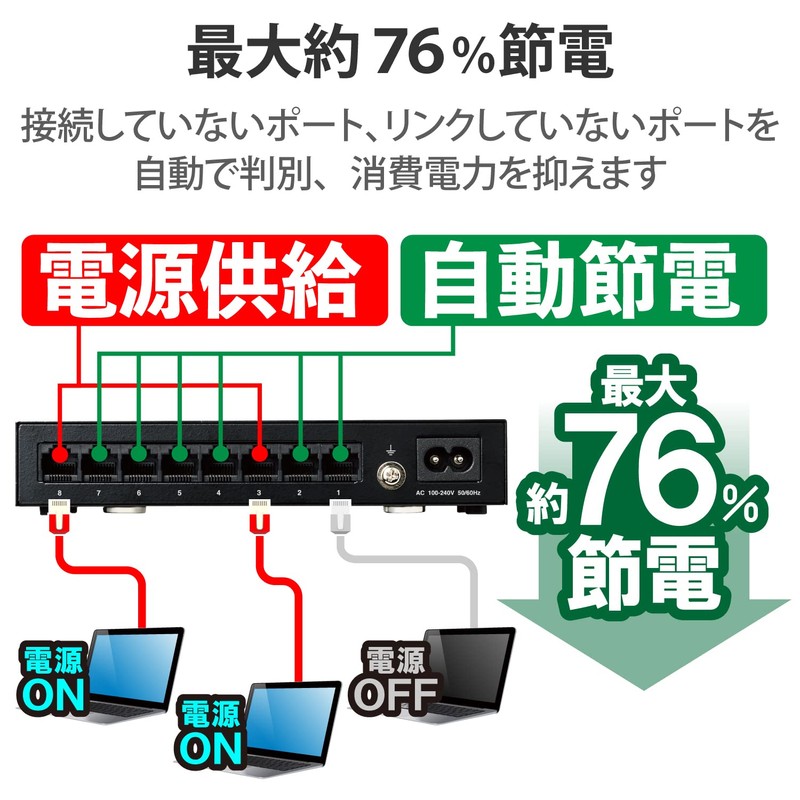 エレコム スイッチングハブ ギガビット 8ポート 金属筐体 マグネット付 電源内蔵 ブラック EHC-G08MN2-HJB