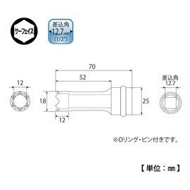 Top Industries EPS-12GP Impact Wrench Socket with Knurled Peakon, 0.5 inch (12 mm) Opposite Side, 0.5 inch (12.7 mm) Drive, Square Drive, Tsubamesanjo, Made in Japan