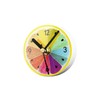 KICHOUSE Fridge Clock Magnet Wall Clock Magnets Lemon Pattern Calendar