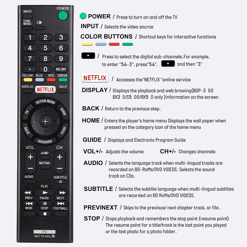 TOPOST Control Remoto Compatible con Sony Bravia Smart TV RMT-TX100U