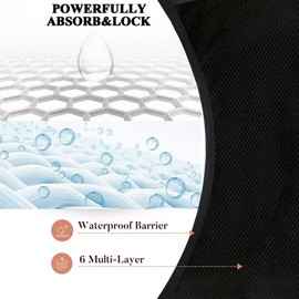 AIRCUTE Washable Super Absorbent Urinary Incontinence Underwear for Women Girls Bikini Panties for Bladder leaks 90ML, 3 Pack (3X-Large, Black)