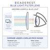 Readerest Blue Light Blocking Reading Glasses - Protect Your Eyes