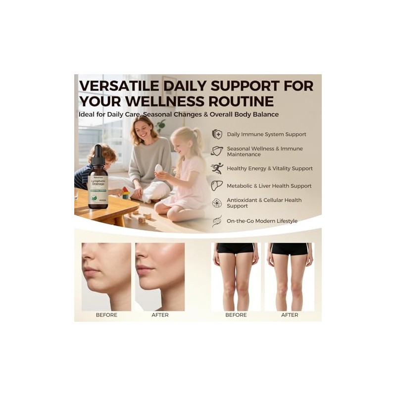 Lymphatic Drainage Drops, 20-in-1 Liposomal Lymphatic Support Drops for Immune