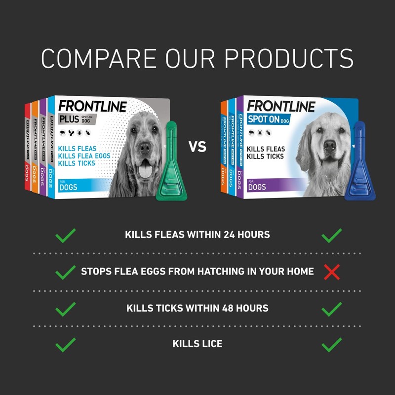 FRONTLINE FRONTLINE Plus Flea & Tick Treatment for Small Dogs