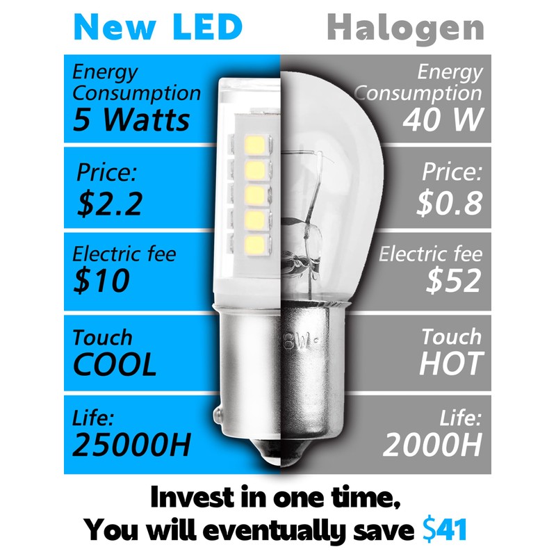 1156 BA15S LED Bulbs 12-24V, 1141 1003 7506 6000K Daylight