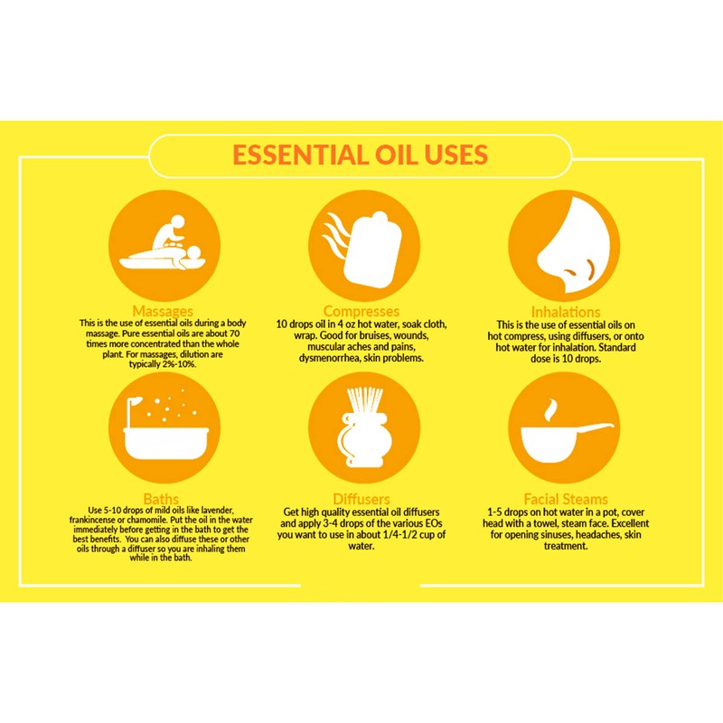 Feelia - Rosemary Essential Oil - 100% Pure & Natural,