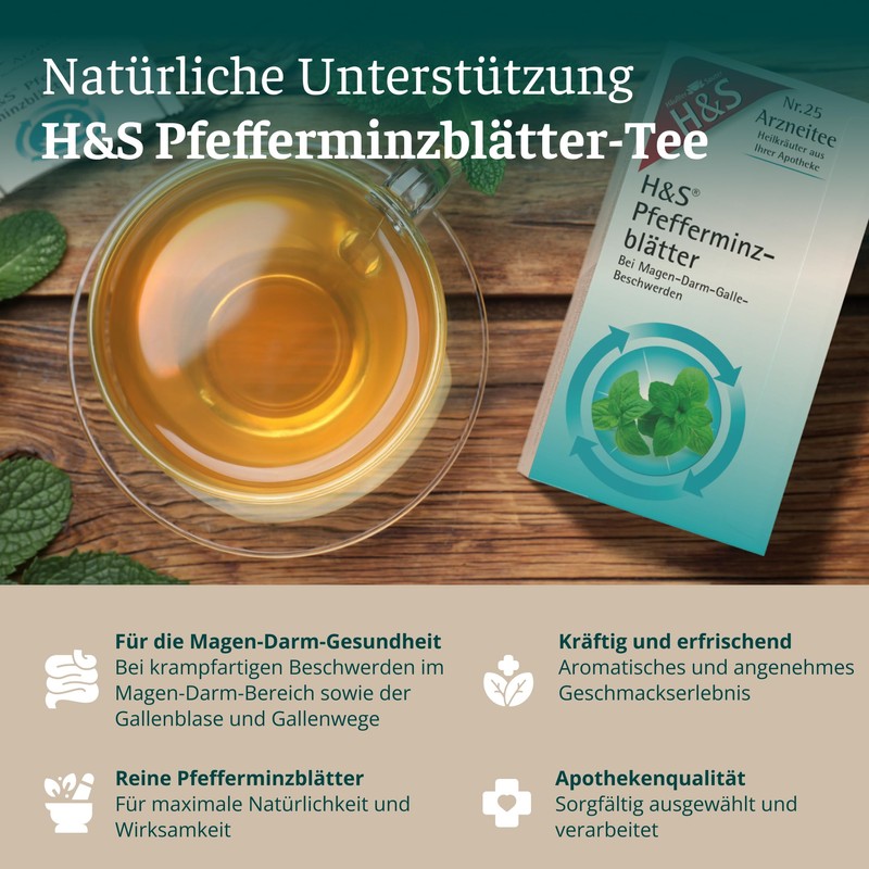 H&S Peppermint Leaves: Medicinal Tea No. 25 Peppermint Tea for