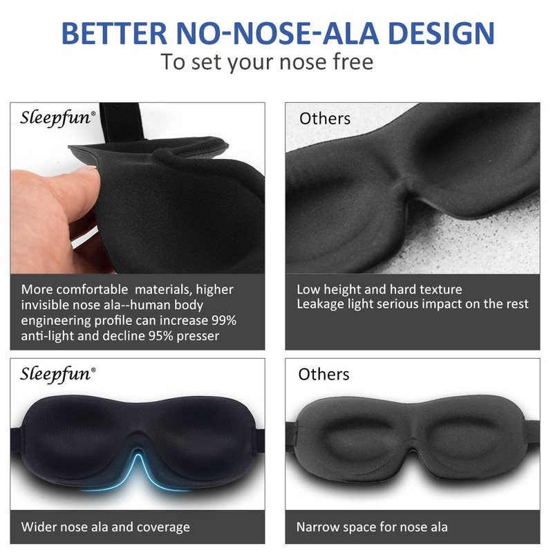 AMAZKER Máscara para Dormir Invisible Alar Deep Orbit 3D, Ultraligera