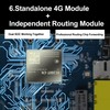 4G LTE Wireless Router with SIM Card Slot 300Mbps Support