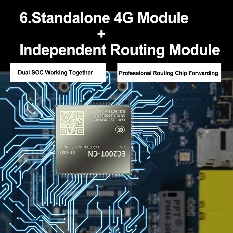 4G LTE Wireless Router with SIM Card Slot 300Mbps Support