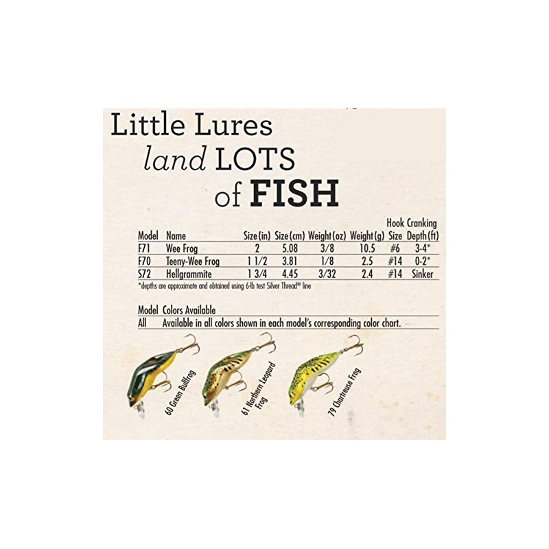 Rebel Esce Wee Frog Ultralight Crankbait Esca da Pesca, Verde
