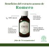 Extracto Acuoso De Romero - Uso Cosmético 60ml