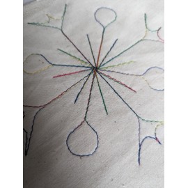 Parrs Snowflake Free Motion Quilting Ruler for Domestic Machines