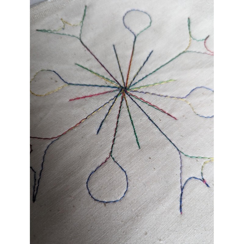 Parrs Snowflake Free Motion Quilting Ruler for Domestic Machines