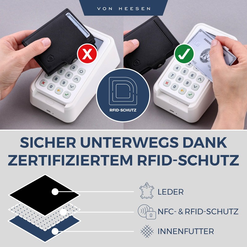 VON HEESEN Slim Wallet with RFID Protection - Mini Wallet