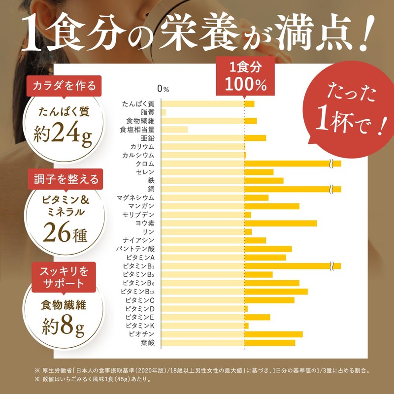 完全食TOKYO 完全栄養食 ソイプロテイン 765g ダイエット たんぱく質24g 食物繊維 30種の栄養 1食分のビタミン＆ミネラル26種 乳酸菌500億個