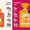 Panecillos Hawaianos Sola, Sin Azúcar Añadida, 60 Calorías