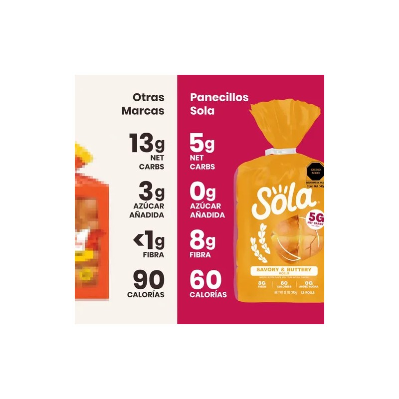 Panecillos Hawaianos Sola, Sin Azúcar Añadida, 60 Calorías