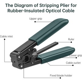 Duogalia 5 Pack Fiber Optic Drop Cable Stripper for 3.0 mm x 2.0 mm FTTH Drop Cables,Stripping Plier for Rubber-insulated Optical Cable